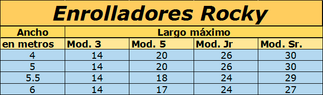 14-solarite-enrrolladores